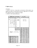 Preview for 6 page of Charmsori Happy Call MC-6000 Series User Manual