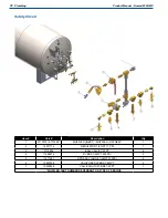 Preview for 22 page of CHART Nomad 830G MP Product Manual