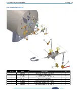 Preview for 23 page of CHART Nomad 830G MP Product Manual