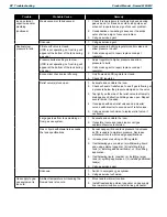 Preview for 26 page of CHART Nomad 830G MP Product Manual