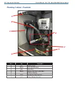 Preview for 30 page of CHART Orca MicroBulk CO2 Series Product Manual