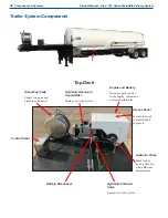 Preview for 40 page of CHART Orca MicroBulk CO2 Series Product Manual