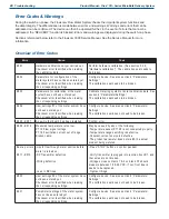 Preview for 46 page of CHART Orca MicroBulk CO2 Series Product Manual