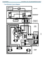 Preview for 56 page of CHART Orca MicroBulk CO2 Series Product Manual