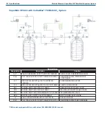 Preview for 18 page of CHART VaporMan 125 Product Manual