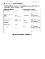 Preview for 24 page of Chassis Plans CPX1-241 Technical Reference Manual