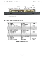 Preview for 32 page of Chassis Plans CPX1-241 Technical Reference Manual