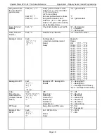 Preview for 46 page of Chassis Plans CPX1-241 Technical Reference Manual