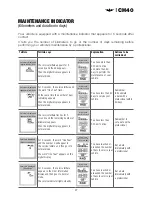 Preview for 29 page of Chatenet CH40 Instructions For Use Manual