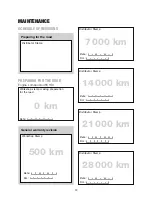 Preview for 32 page of Chatenet CH40 Instructions For Use Manual