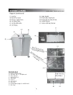 Preview for 7 page of Chattanooga Hydrocollator M-2 User Manual