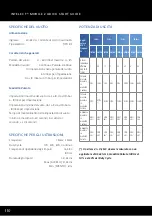 Preview for 110 page of Chattanooga Intelect Mobile 2 Ultrasound Quick Start Manual