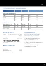 Preview for 139 page of Chattanooga Intelect Mobile 2 Ultrasound Quick Start Manual