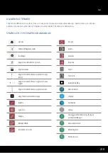 Preview for 227 page of Chattanooga Intelect Mobile 2 Ultrasound Quick Start Manual