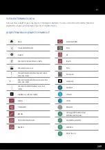 Preview for 257 page of Chattanooga Intelect Mobile 2 Ultrasound Quick Start Manual