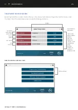 Preview for 31 page of Chattanooga Intelect RPW 2 User Manual