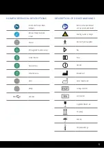 Preview for 5 page of Chattanooga Intellect RPW 2 Quick Start Manual