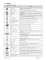 Preview for 39 page of Chattanooga LIGHTFORCE XLi Instructions For Use Manual