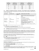 Preview for 181 page of Chattanooga LIGHTFORCE XLi Instructions For Use Manual