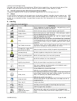 Preview for 242 page of Chattanooga LIGHTFORCE XLi Instructions For Use Manual