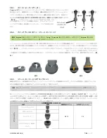 Preview for 273 page of Chattanooga LIGHTFORCE XLi Instructions For Use Manual