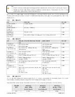 Preview for 306 page of Chattanooga LIGHTFORCE XLi Instructions For Use Manual