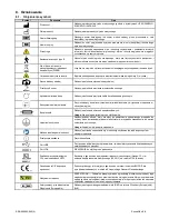 Preview for 329 page of Chattanooga LIGHTFORCE XLi Instructions For Use Manual