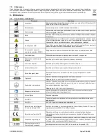 Preview for 349 page of Chattanooga LIGHTFORCE XLi Instructions For Use Manual