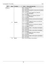 Preview for 56 page of Chauvet DJ Intimidator Trio Quick Reference Manual