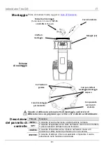 Preview for 61 page of Chauvet DJ Intimidator Trio Quick Reference Manual