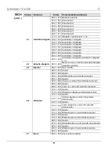 Preview for 66 page of Chauvet DJ Intimidator Trio Quick Reference Manual