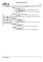 Preview for 5 page of Chauvet DJ RFC-XL Quick Reference Manual