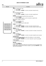 Preview for 6 page of Chauvet DJ RFC-XL Quick Reference Manual