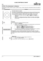 Preview for 14 page of Chauvet DJ RFC-XL Quick Reference Manual