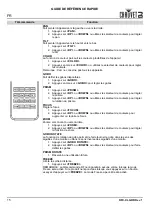 Preview for 16 page of Chauvet DJ RFC-XL Quick Reference Manual