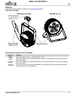 Preview for 12 page of Chauvet DJ SlimPAR T6BT Quick Reference Manual