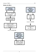 Preview for 14 page of Chauvet Professional Amhaze QRG Quick Reference Manual