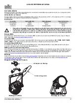 Preview for 13 page of Chauvet Professional COLORado 1QS Quick Reference Manual