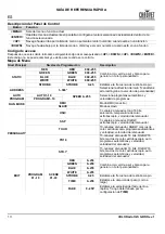 Preview for 14 page of Chauvet Professional COLORado 1QS Quick Reference Manual