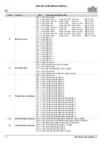 Preview for 16 page of Chauvet Professional COLORado 1QS Quick Reference Manual