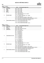 Preview for 20 page of Chauvet Professional COLORado 1QS Quick Reference Manual