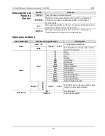 Preview for 12 page of Chauvet Professional COLORdash Batten-Quad 12 Quick Reference Manual