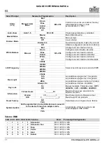 Preview for 12 page of Chauvet Professional COLORdash Par-H7X Quick Reference Manual