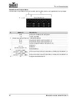 Preview for 49 page of Chauvet Professional Net-X II User Manual