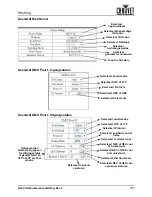 Preview for 112 page of Chauvet Professional Net-X II User Manual