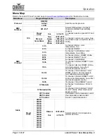 Preview for 14 page of Chauvet Professional onAirPanel1IP User Manual