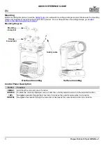 Preview for 4 page of Chauvet Professional ROGUEOUTCAST3SPOT Quick Reference Manual