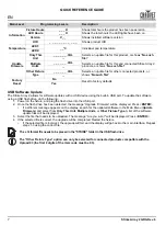 Preview for 8 page of Chauvet Professional STRIKEARRAY2 Quick Reference Manual