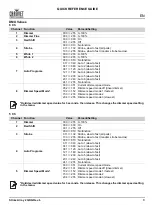 Preview for 9 page of Chauvet Professional STRIKEARRAY2 Quick Reference Manual