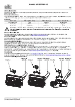 Preview for 21 page of Chauvet Professional STRIKEARRAY2 Quick Reference Manual